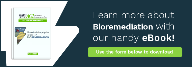 Bioremediation EBook CTA
