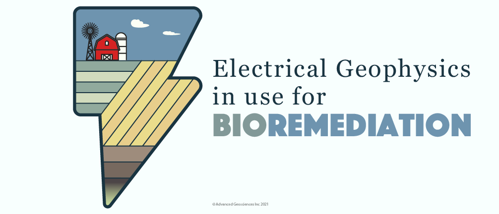 Bioremediation Header Graphic